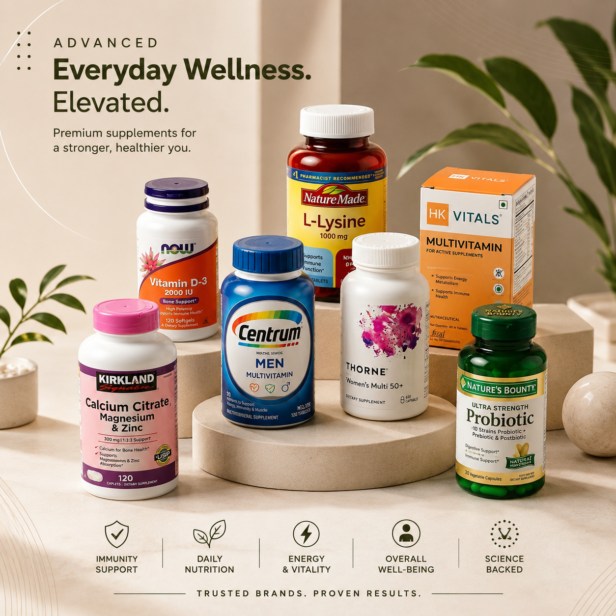 Healthcare Products