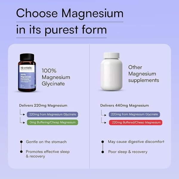 hk vitals 100% magnesium glycinate (1880mg) 120 tablets | for better sleep quality & muscle recovery visit the hk vitals store